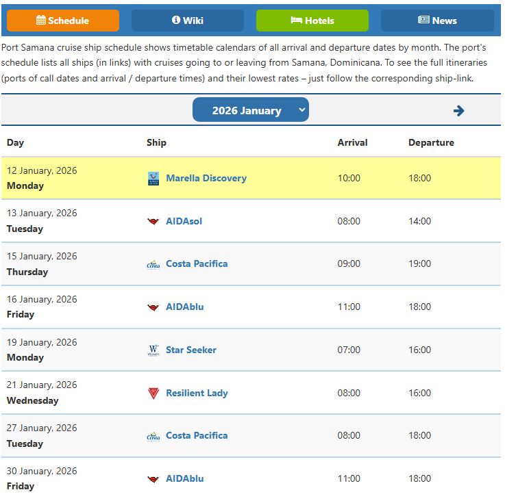 Где сегодня лучше покупать недвижимость для инвестиций
